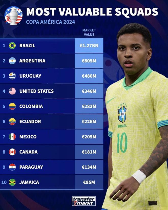 FB体育平台-巴拉圭不敌墨西哥,出线形势堪忧