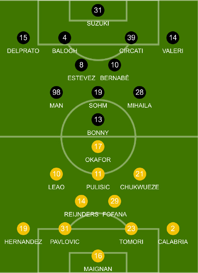 FB体育平台-意大利足球联赛赛程解读:各队备战蓄势待发