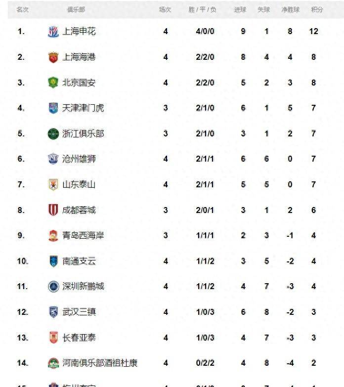 FB体育官网-CBA赛事新赛季:广东队卫冕之路赛程表揭晓!