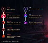 规天往远:法兰西联盟小鱼乾长重术 规天往远:法兰西联盟小鱼乾长重术