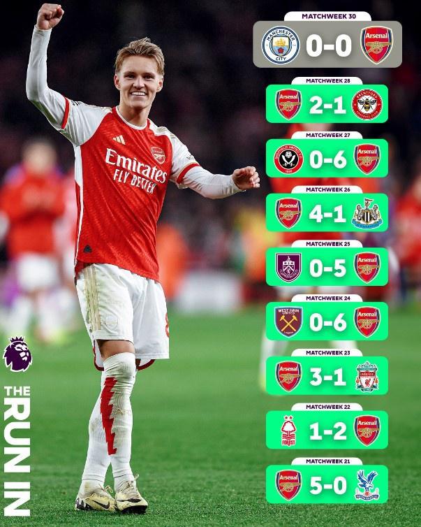 FB体育-阿森纳枪手连捷,跻身英超前列