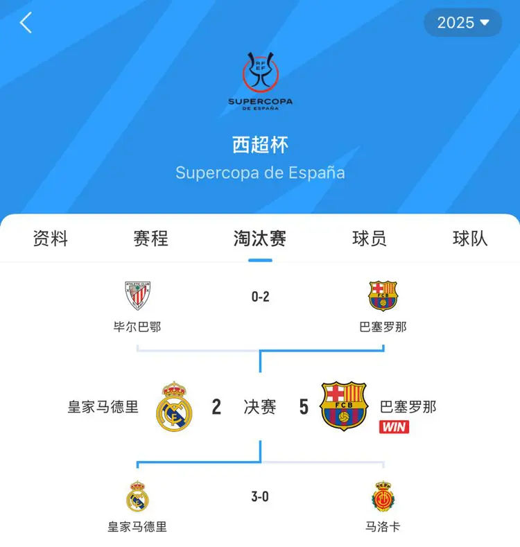 FB体育官方网站-西班牙国家德比:巴萨战皇马引关注