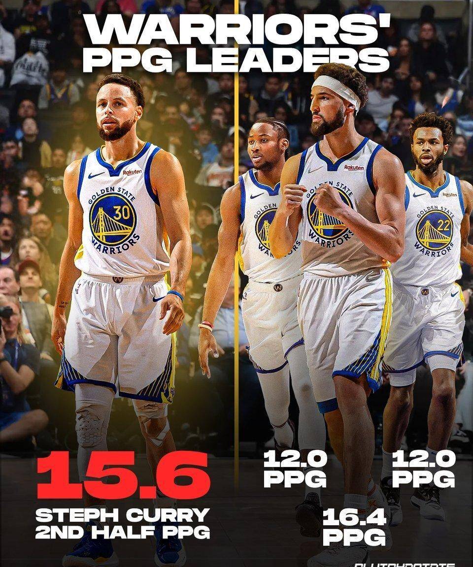 勇士再度落败,库里三分命中率低迷 勇士再度落败,库里三分命中率低迷