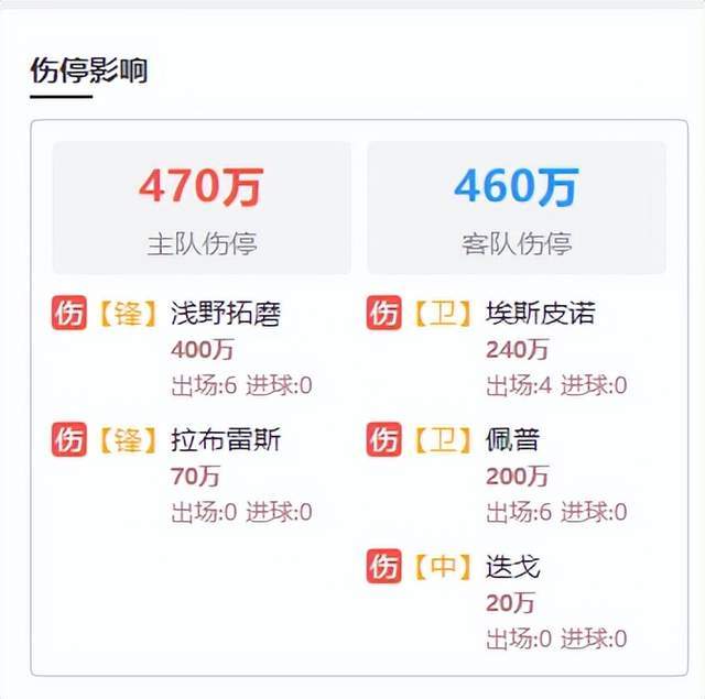 FB体育平台-马洛卡战平巴列卡诺,比赛激烈