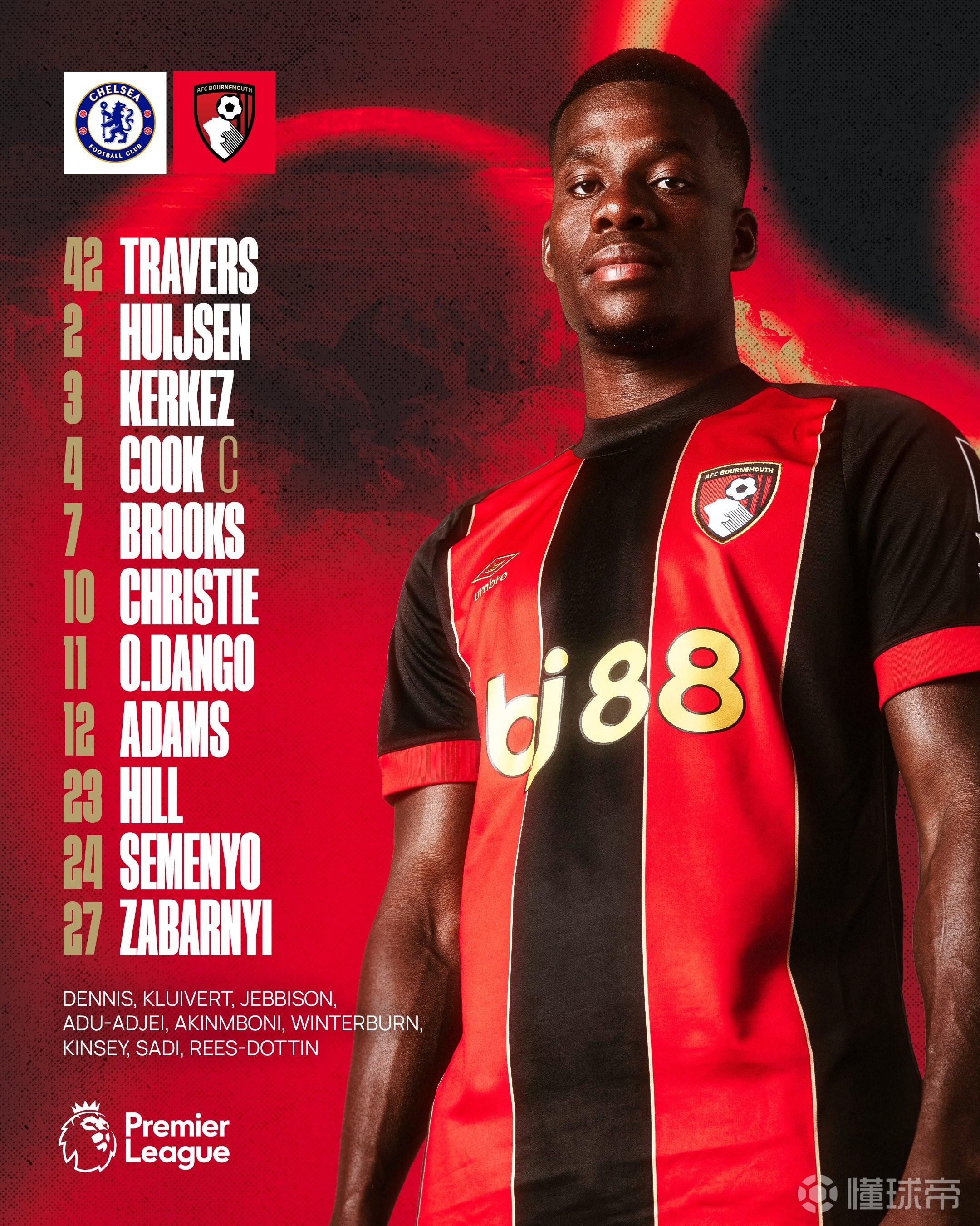 伯恩茅斯逆袭,力挫狼队取得重要胜利 伯恩茅斯逆袭,力挫狼队取得重要胜利