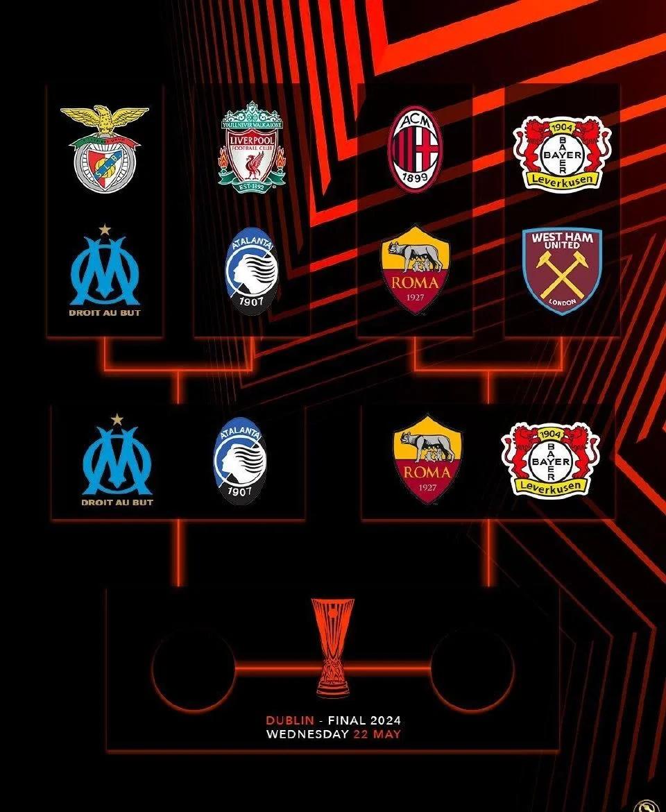FB体育官网-欧冠淘汰赛格局四强大战在即