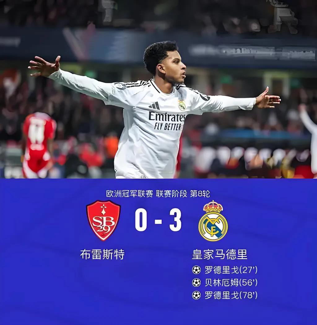 皇马头号射手梅开二度,力助球队胜利 皇马头号射手梅开二度,力助球队胜利