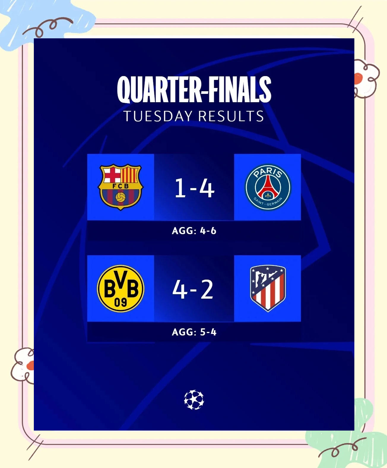 巴黎成功逆转,晋级欧冠八强继续 巴黎成功逆转,晋级欧冠八强继续