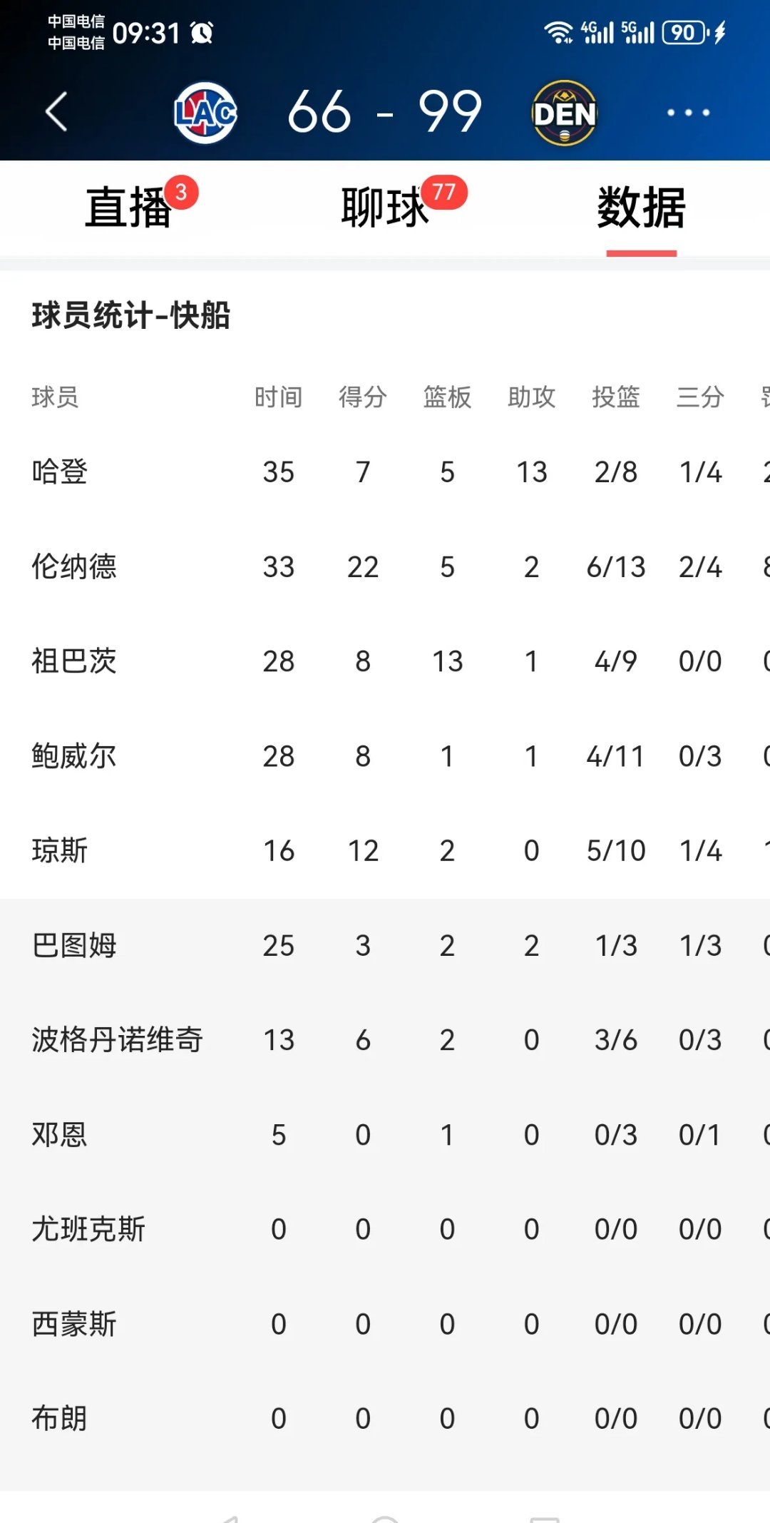 那不勒斯惨遭逆转,积分榜位置下滑 那不勒斯惨遭逆转,积分榜位置下滑