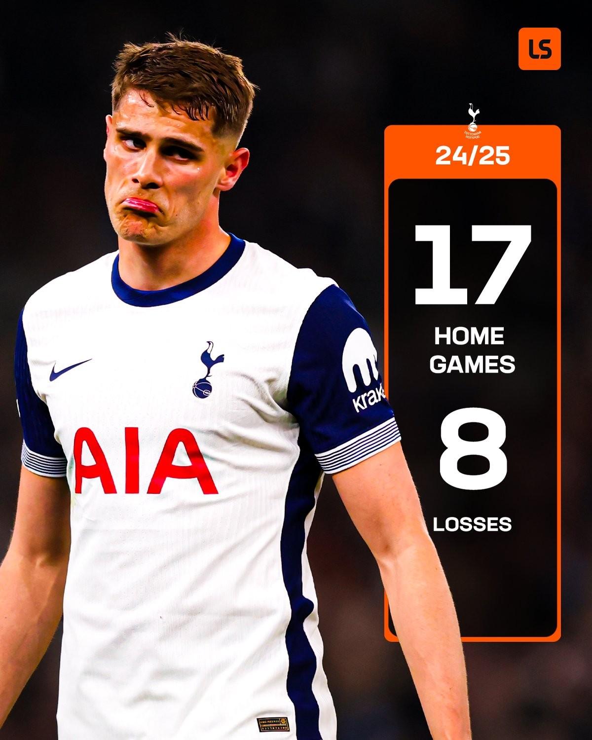 FB体育平台-热刺反击难果！英超卫冕冠军浴火重生